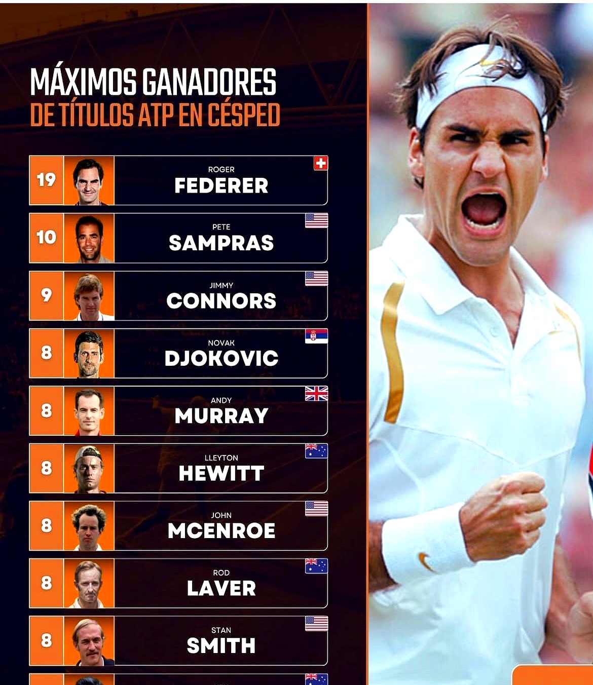 法国网球队力克英国网球队，费德勒一己之力扛起全队的简单介绍