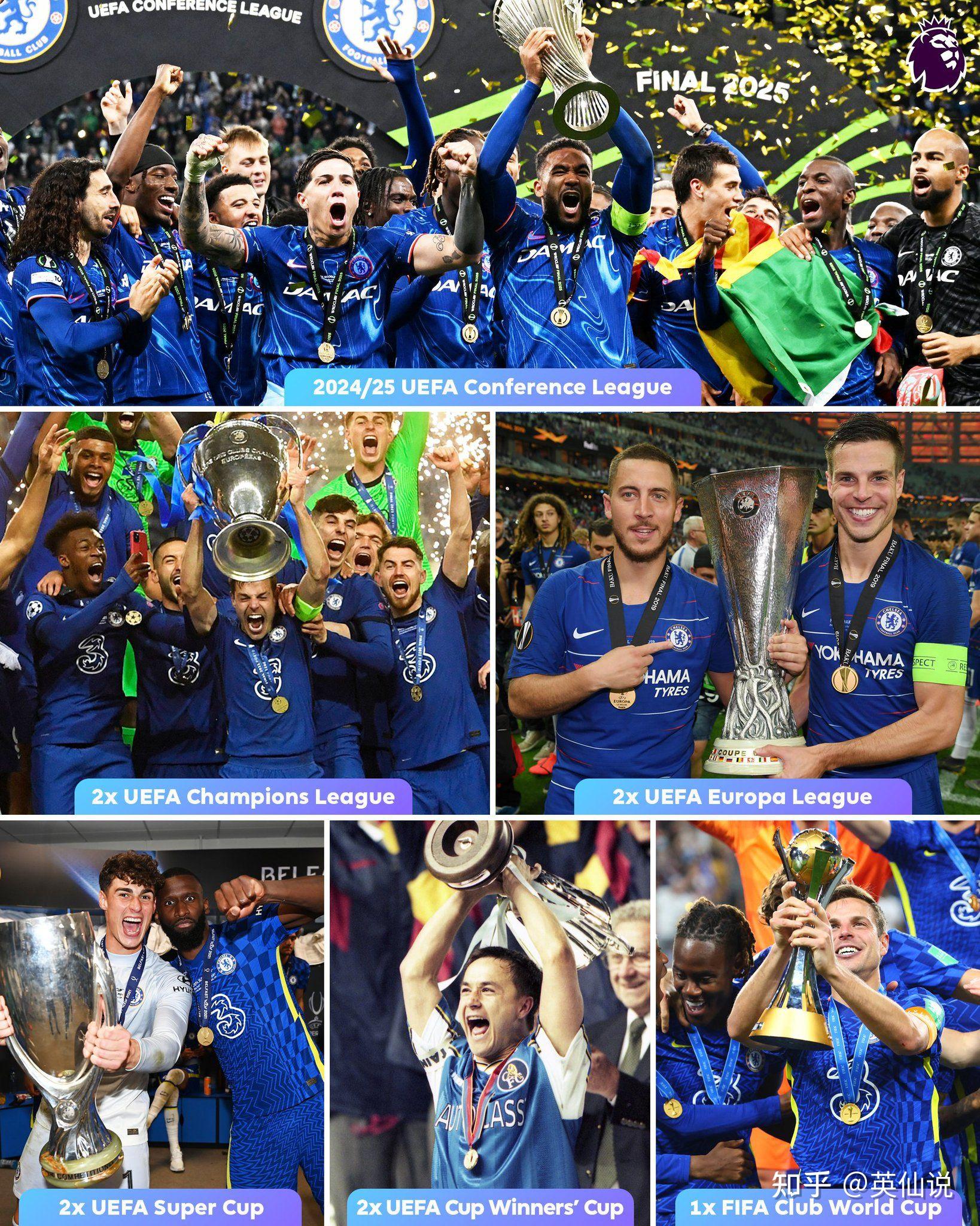 切尔西全队备战欧洲冠军联赛