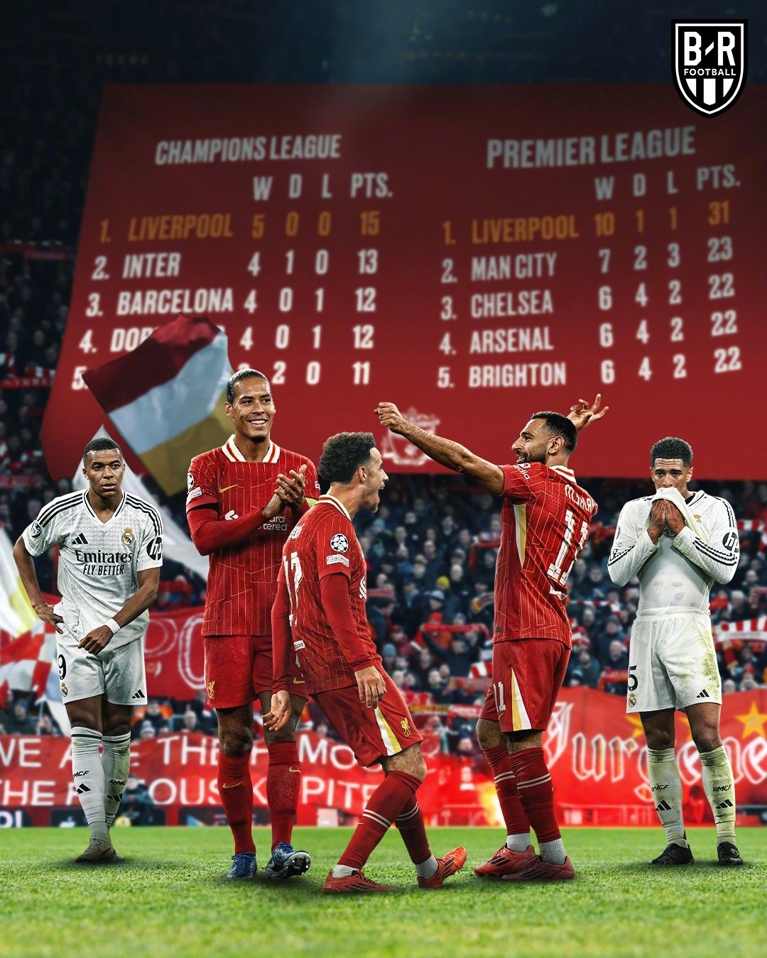 PG Soft Gaming-尤文图斯逆袭成功，晋级欧冠八强